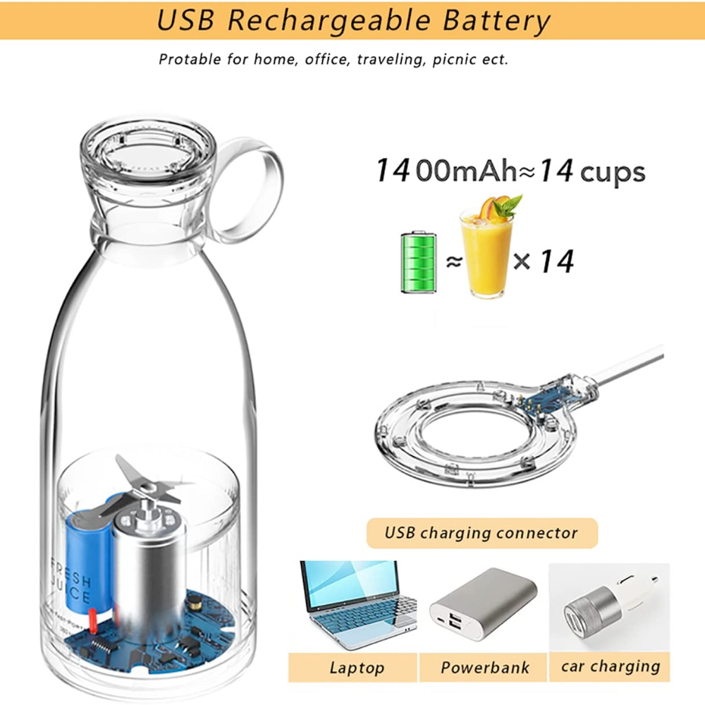 Mobile Blender for Juicing On-the-Go