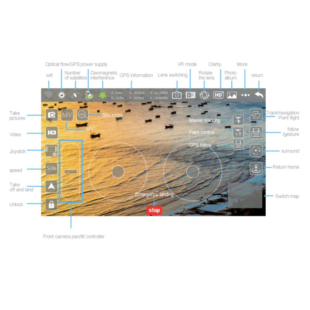 Smart Dual Camera Phantom Ninja Drone with GPS AF9