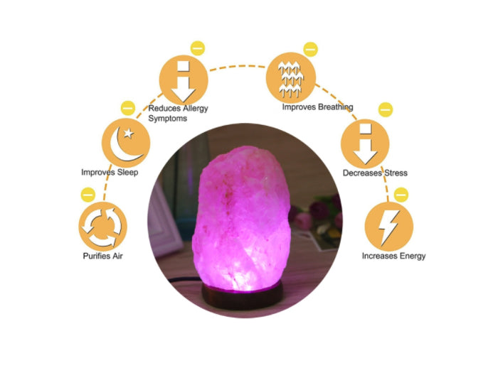 USB Himalayan Salt Night Lamp - Organic Light Source
