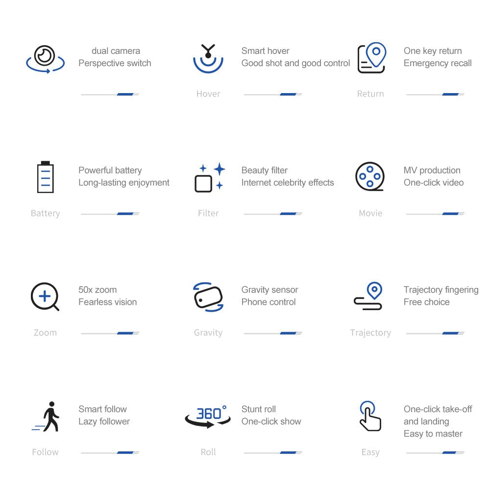 HD Dual Camera Drone with Triple Obstacle Evasion - Ninja Dragon Shadow Z