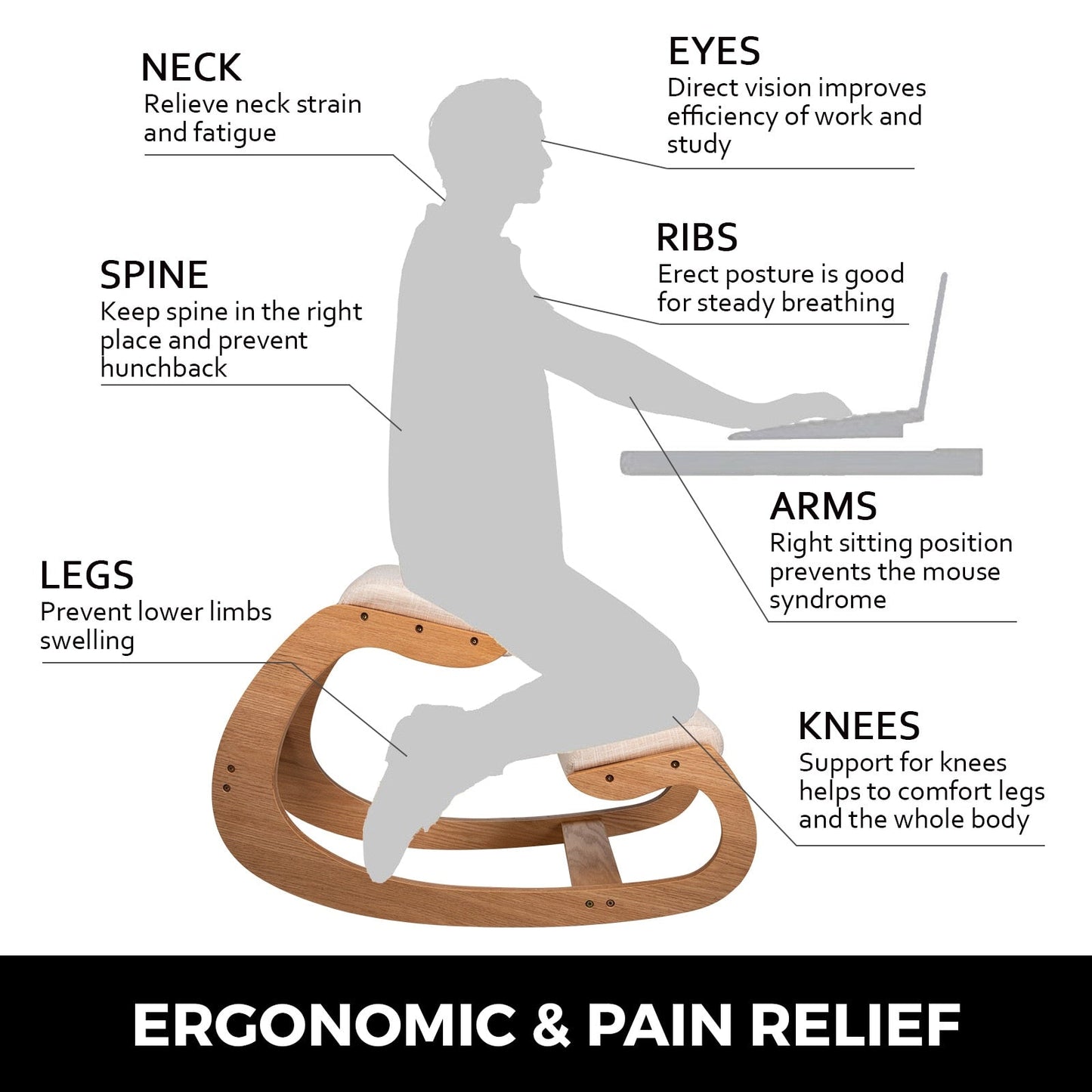Ergonomic Rocking Kneeling Seat - Improved Comfort and Posture Support