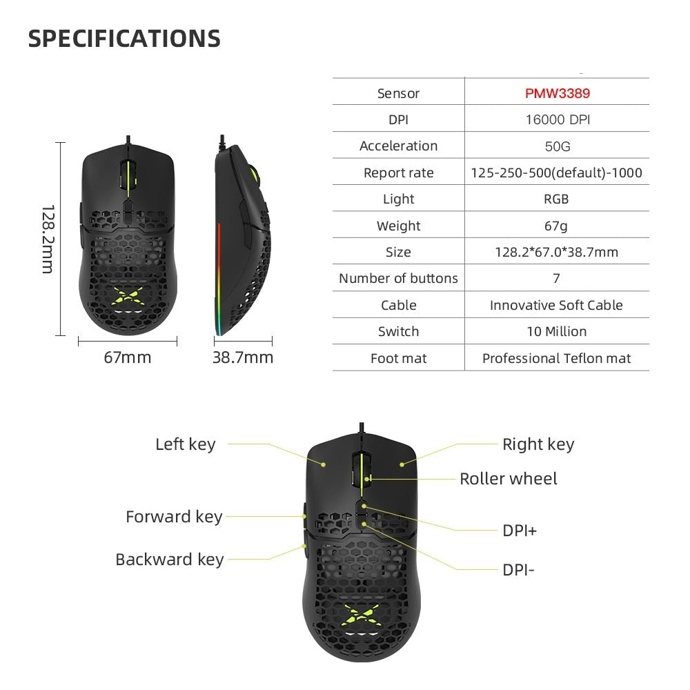 RGB Gaming Mouse with 16000 DPI Capability