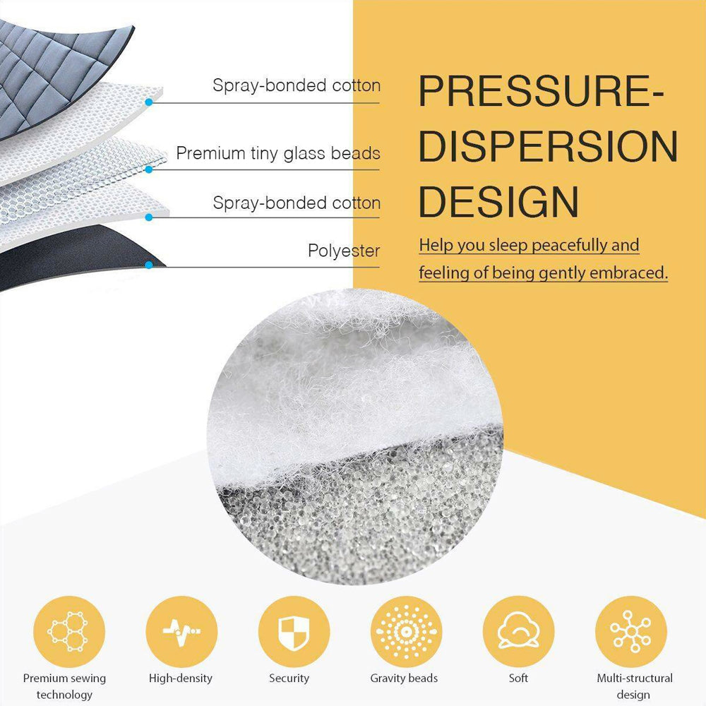 Sleep Tight Queen Size Weighted Blanket for a Restful Night's Sleep