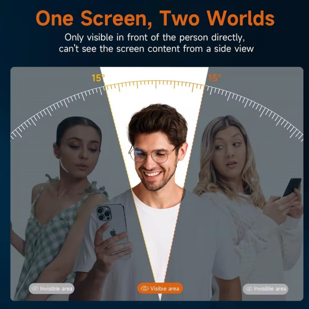 2-Pack Privacy Screen and Camera Lens Protectors for iPhone