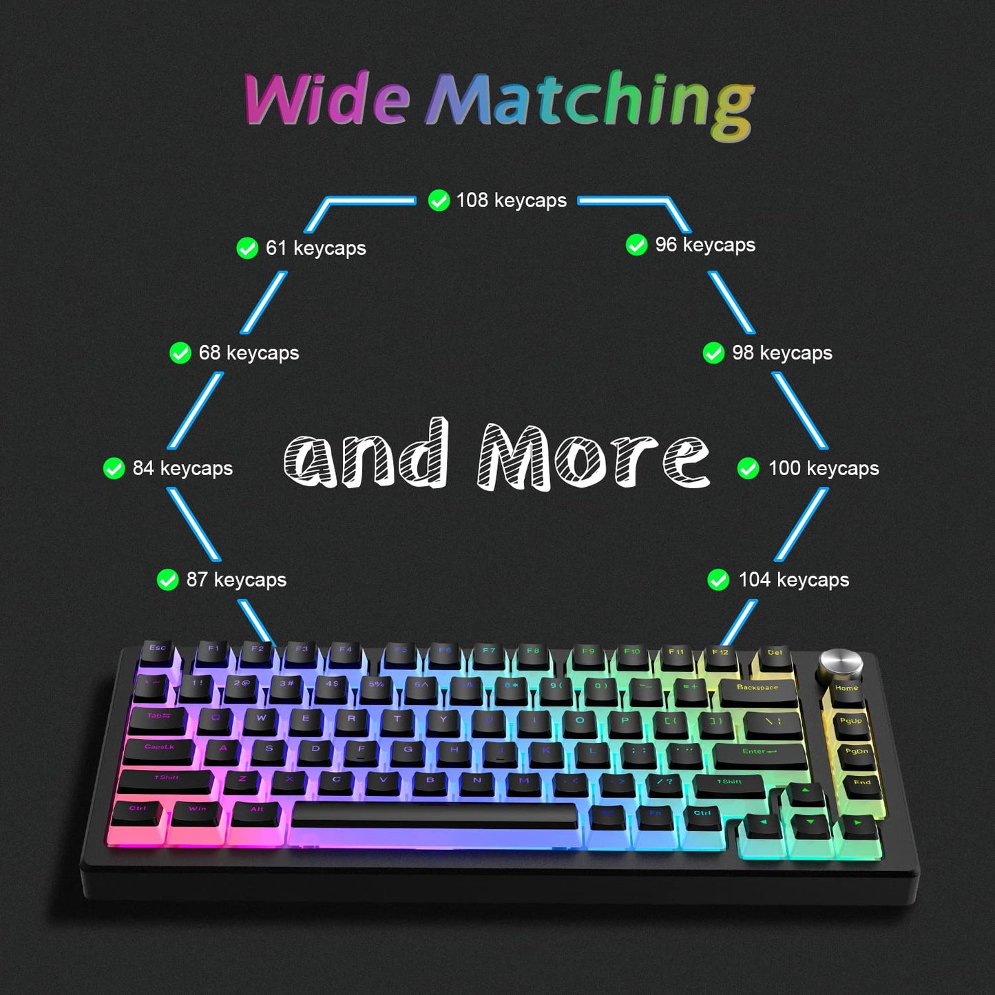 165-key set of Pudding-style keycaps for keyboards