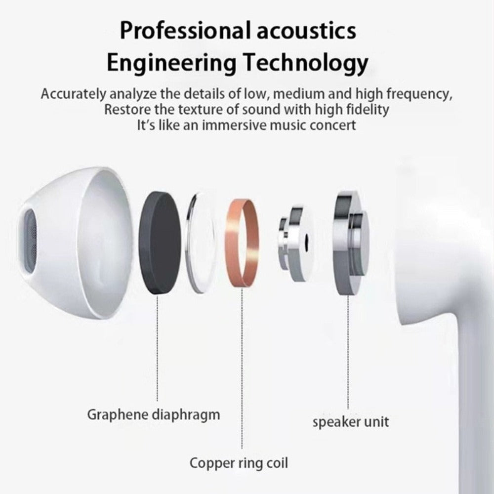 True Wireless Bluetooth Earbuds of Dragon 6 Lineage