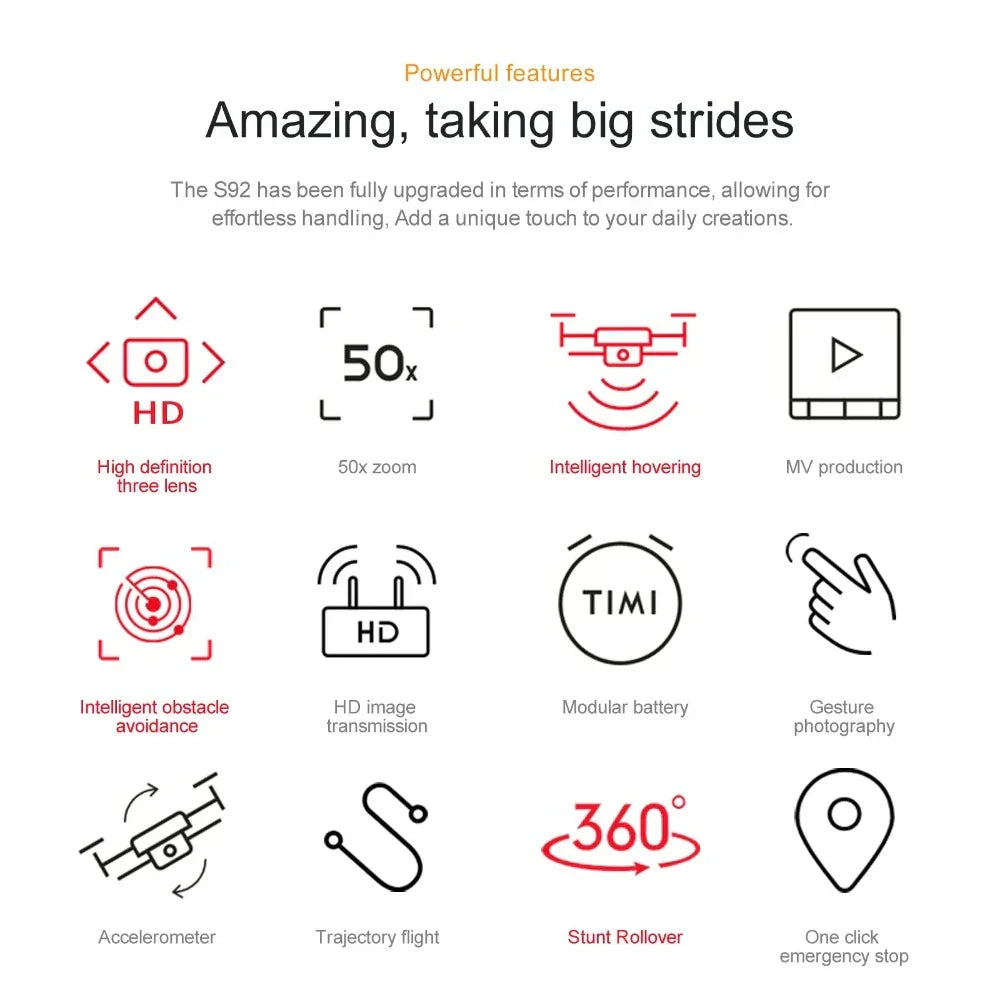 Stealth Ninja MAX 9 Triple Camera Drone