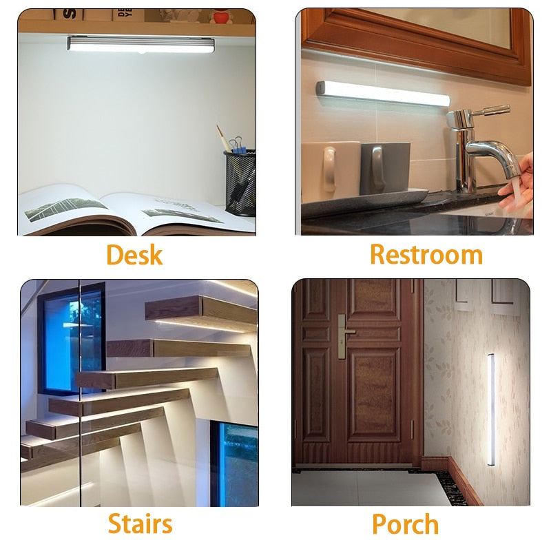 Wireless Motion-Activated LED Nightlight