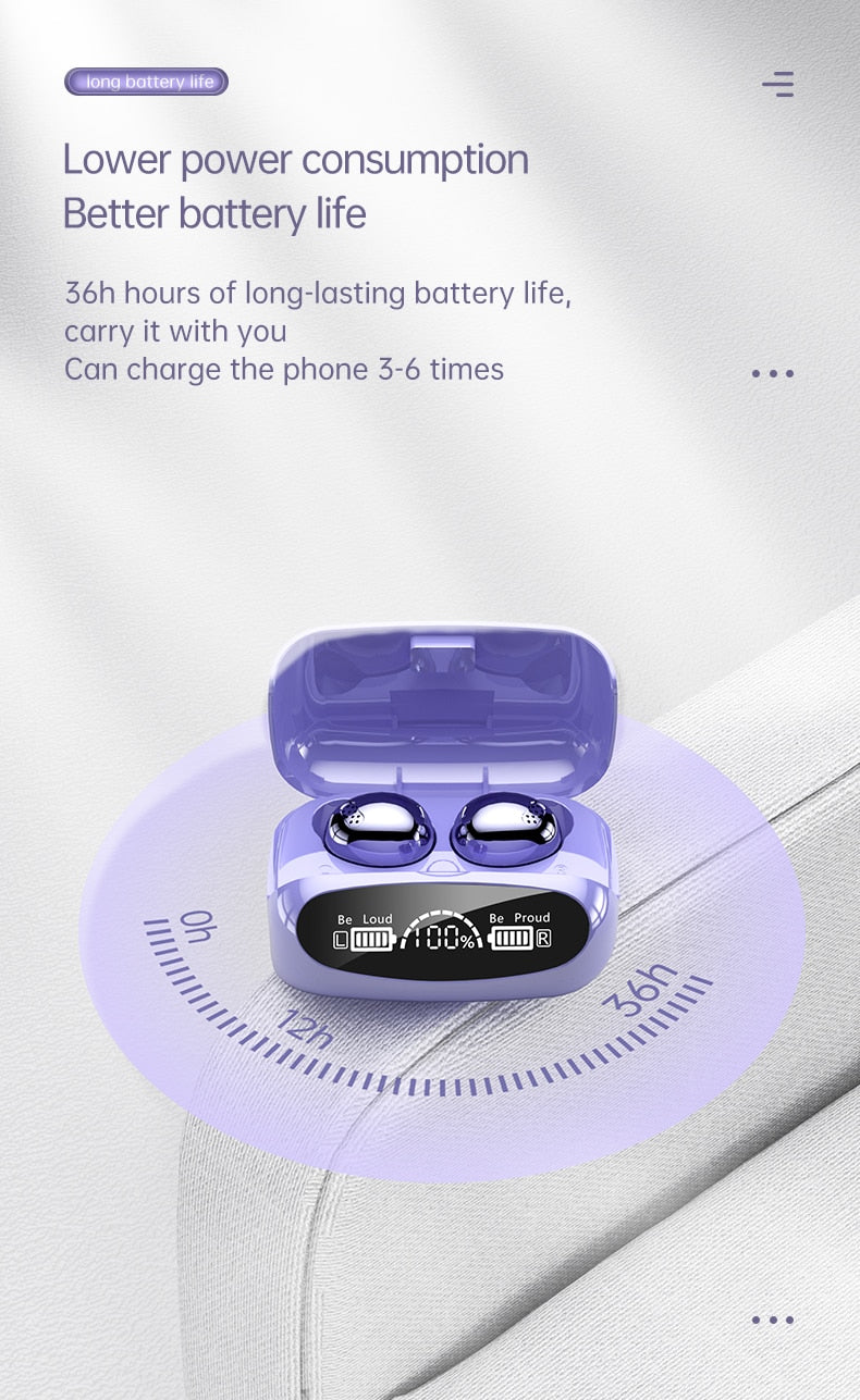 32MAX Dragon Touch Bluetooth Earbuds