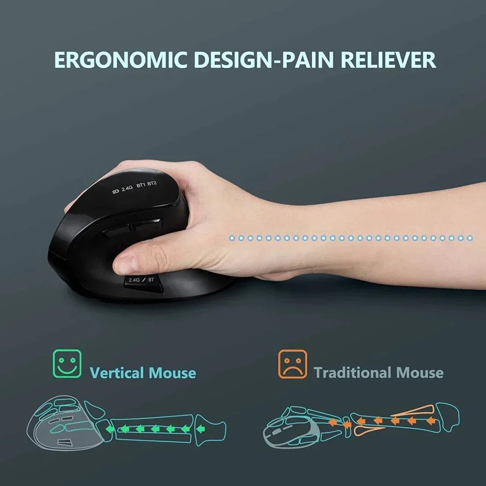 Wireless Vertical Mouse with Bluetooth and 2.4Ghz Dual Mode