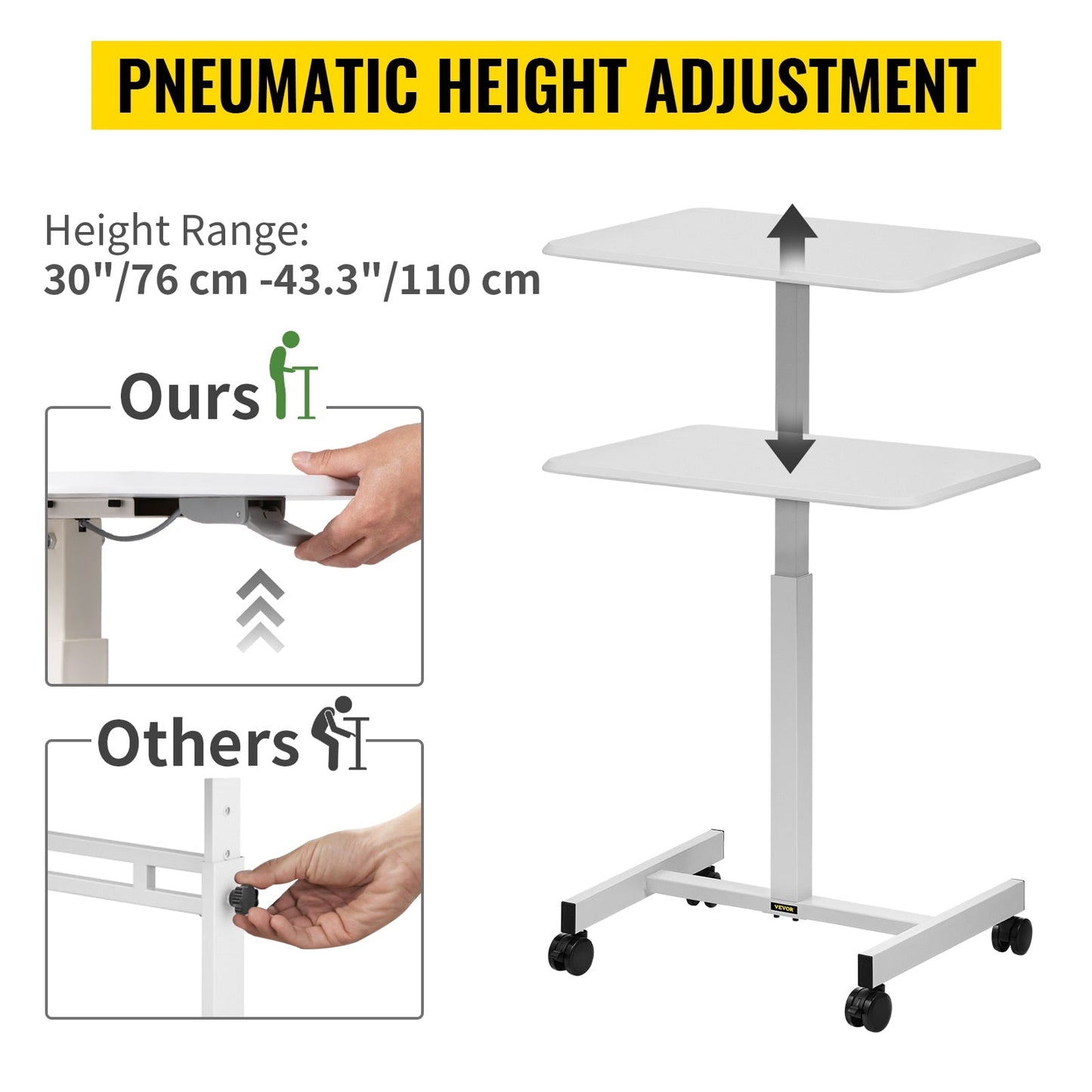 Versatile Laptop Mobile Desk With Secure Casters