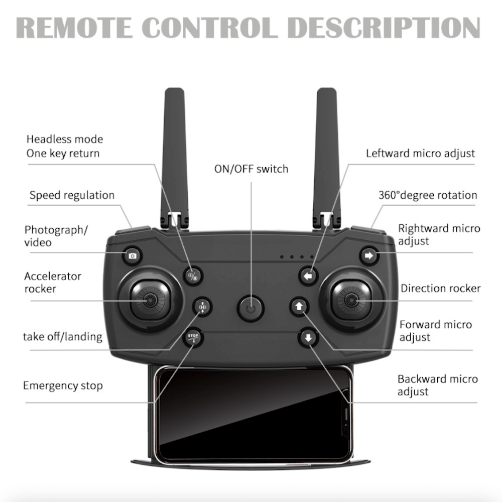 Wide Angle Dual Camera Drone - The Ultimate Ninja Dragon Flying Fox