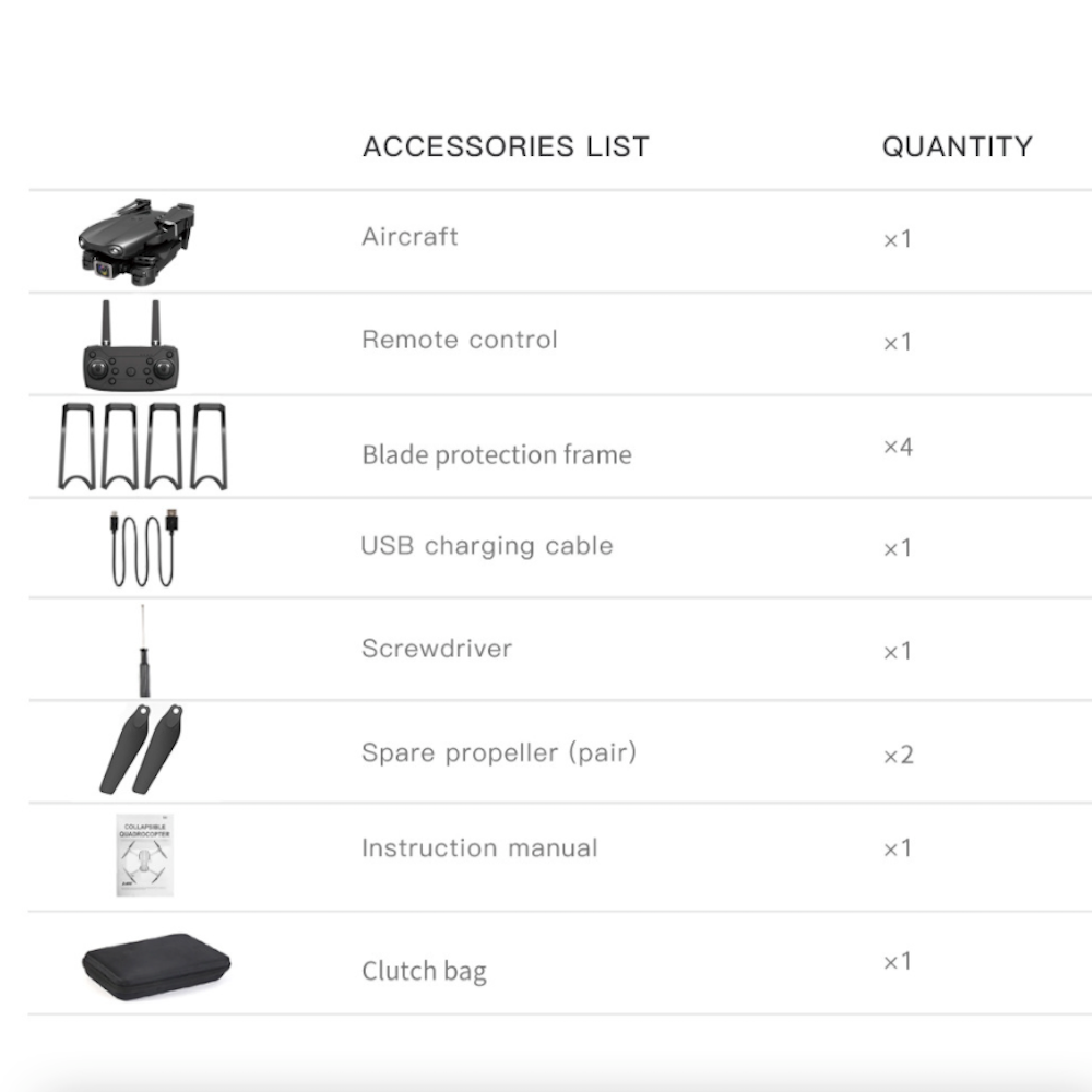 Wide Angle Dual Camera Drone - The Ultimate Ninja Dragon Flying Fox