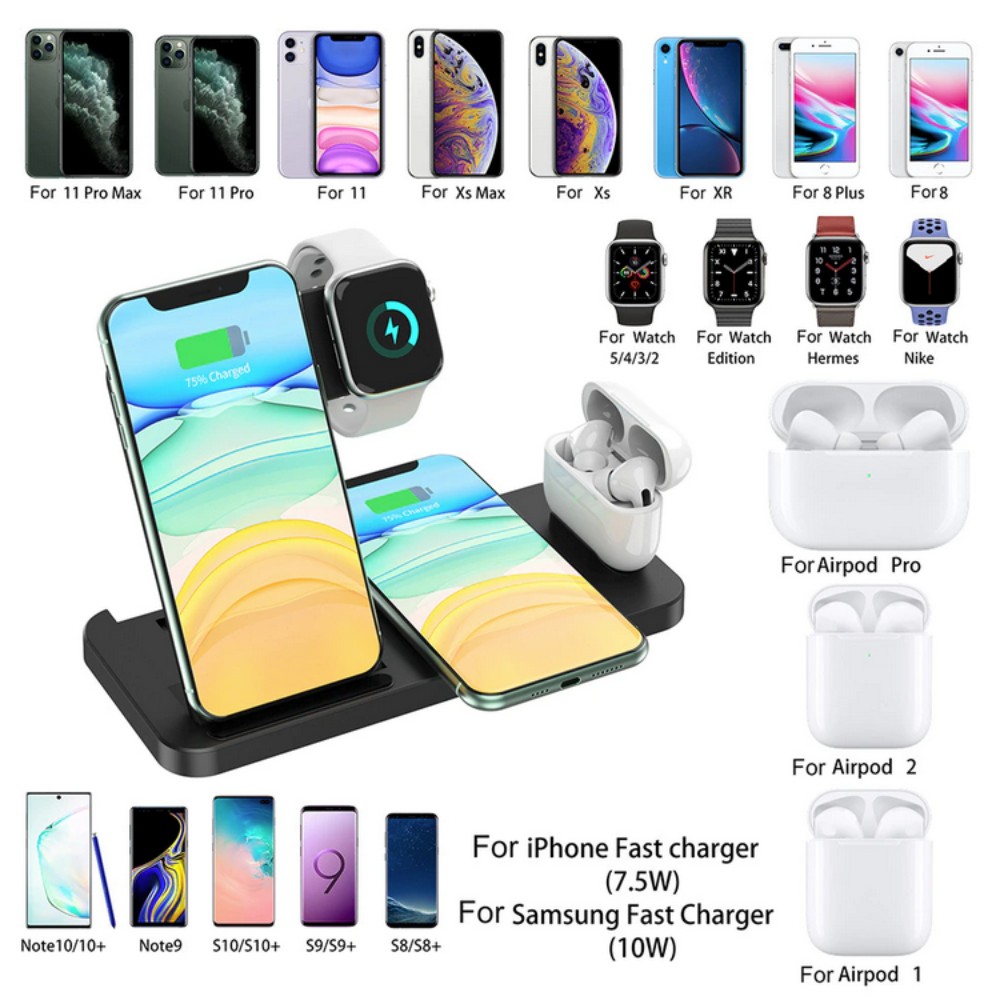 Wireless Charging Station for iPhone and Samsung Devices