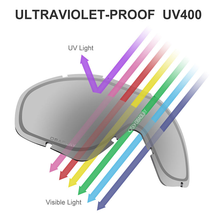 Stylish Ski Goggles with UV Protection and Anti-Fog Technology