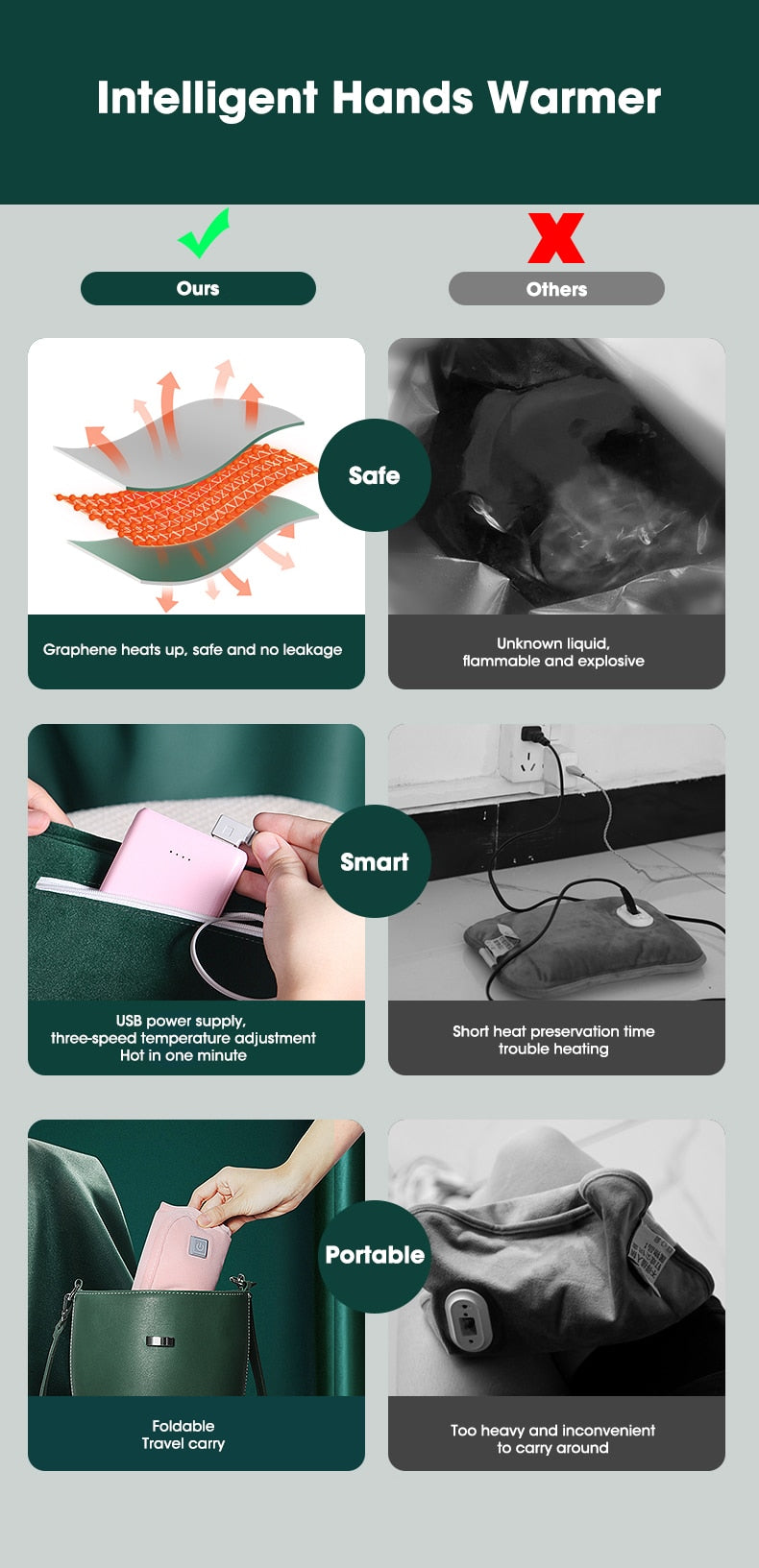 USB Versatile Hand Warmer with Heating Function