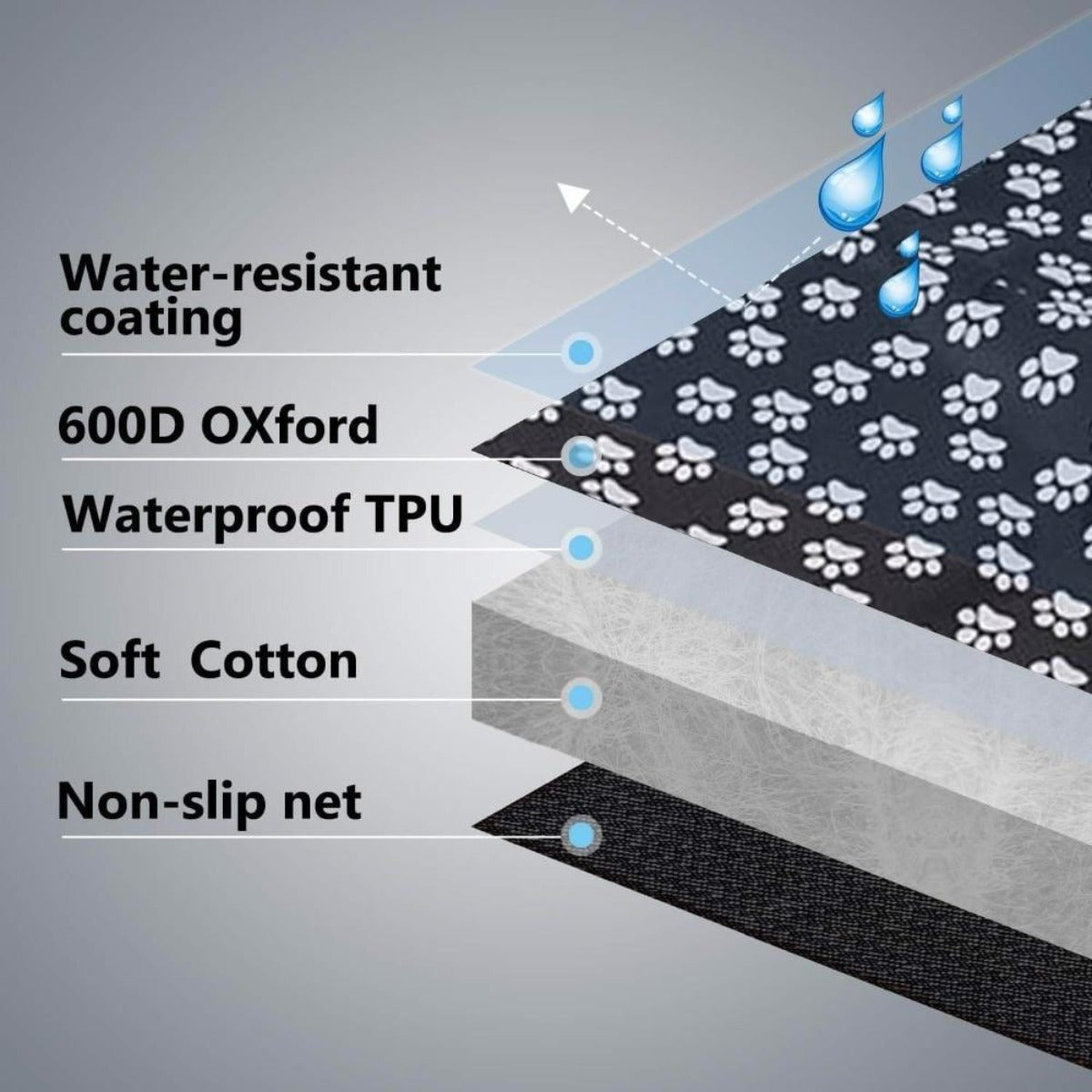 Water-Resistant Car Seat Protector for Dogs with Paw Design