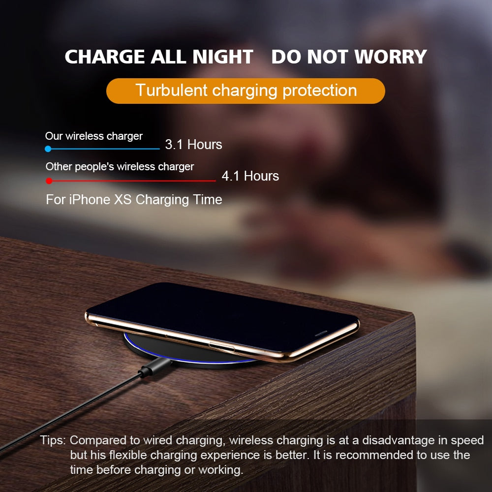 30W Dragon W9 Wireless Charger