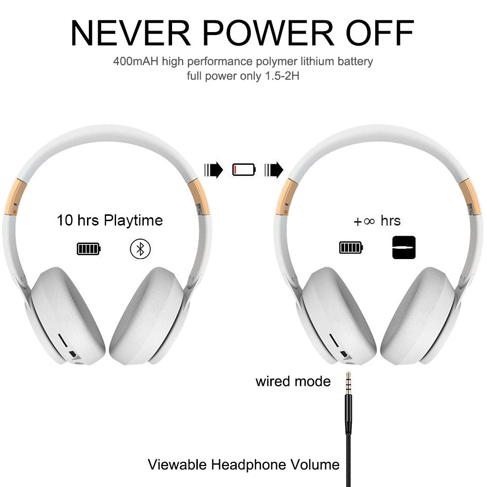 Wireless Gaming Headset with TF card slot - Dragon Edition