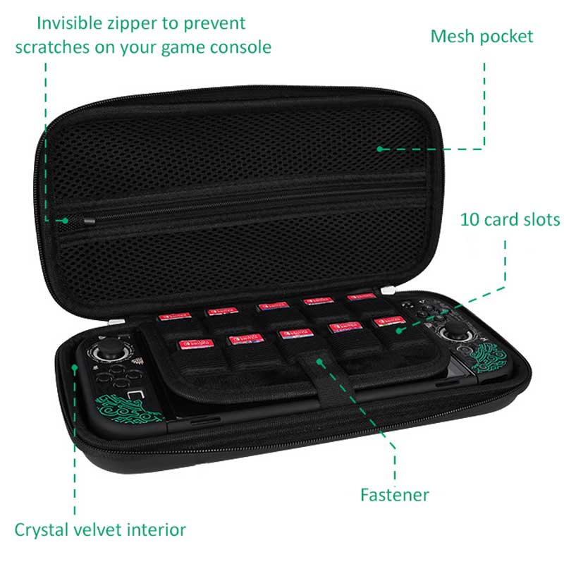 Tears of the Kingdom Switch Accessories