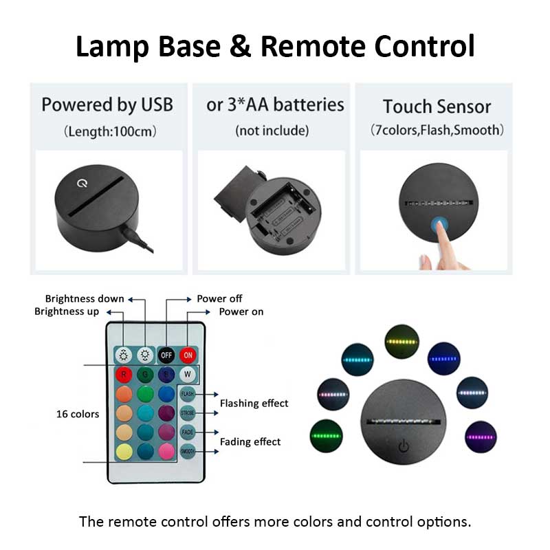 Albedo LED Lamp for Genshin Impact