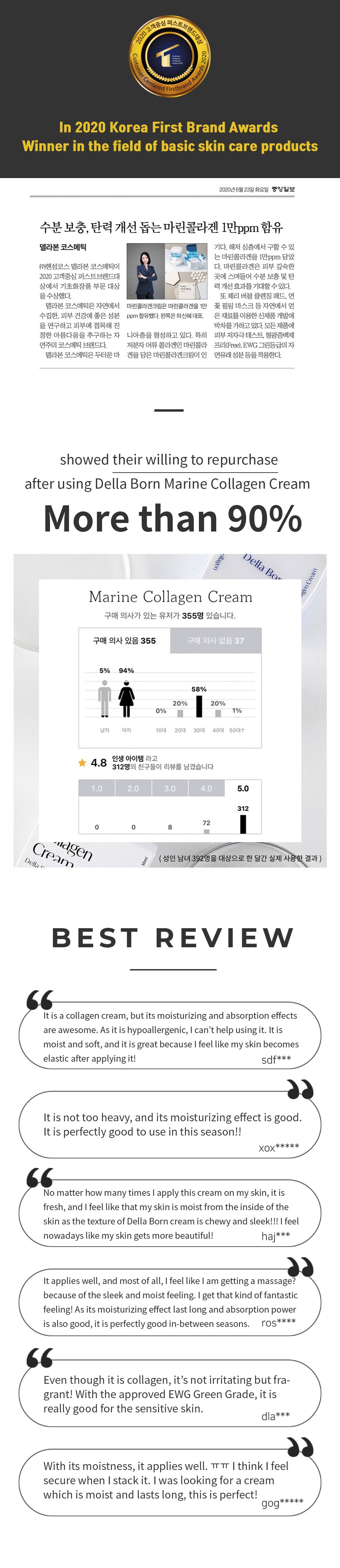 Marine Collagen Cream - 50ml: Della Born from Korea