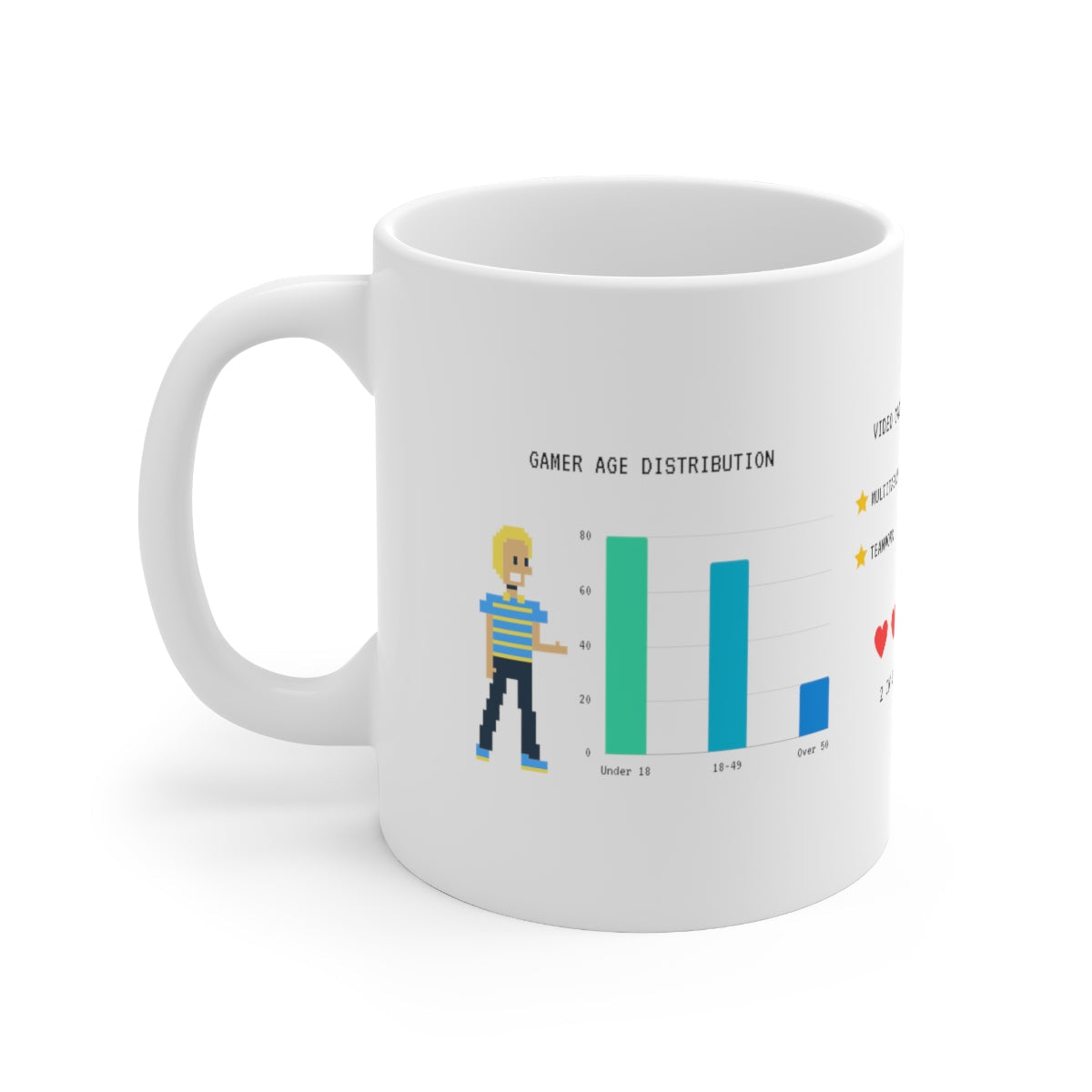 Infograph Mug for Gaming Enthusiasts