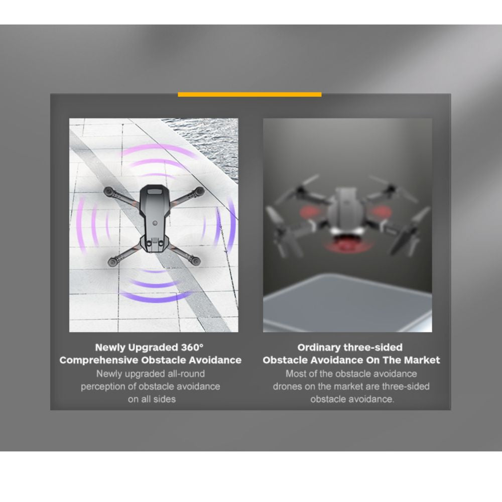 Smart Dual Camera Drone with Optical Flow Technology - Ninja Blade Z