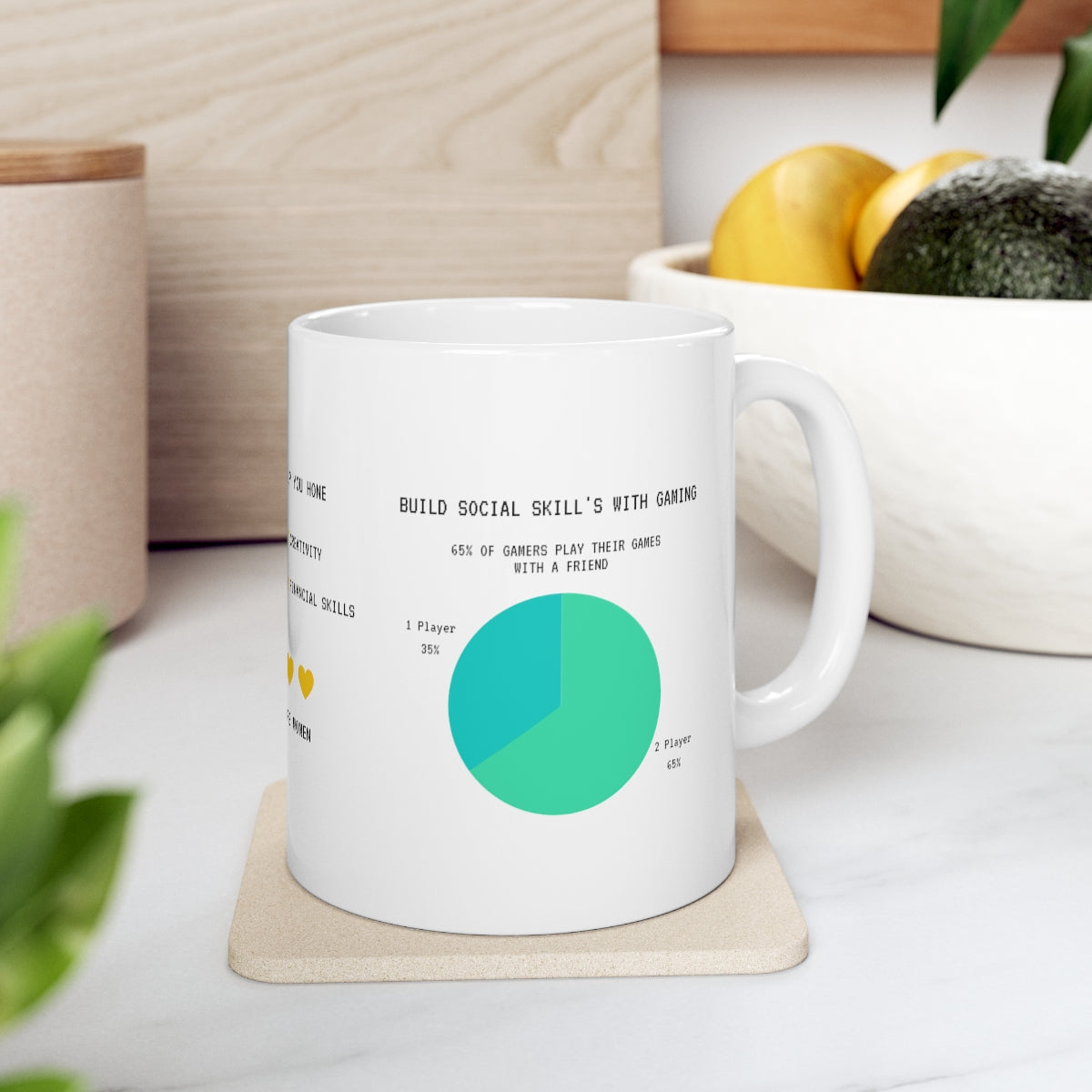 Infograph Mug for Gaming Enthusiasts
