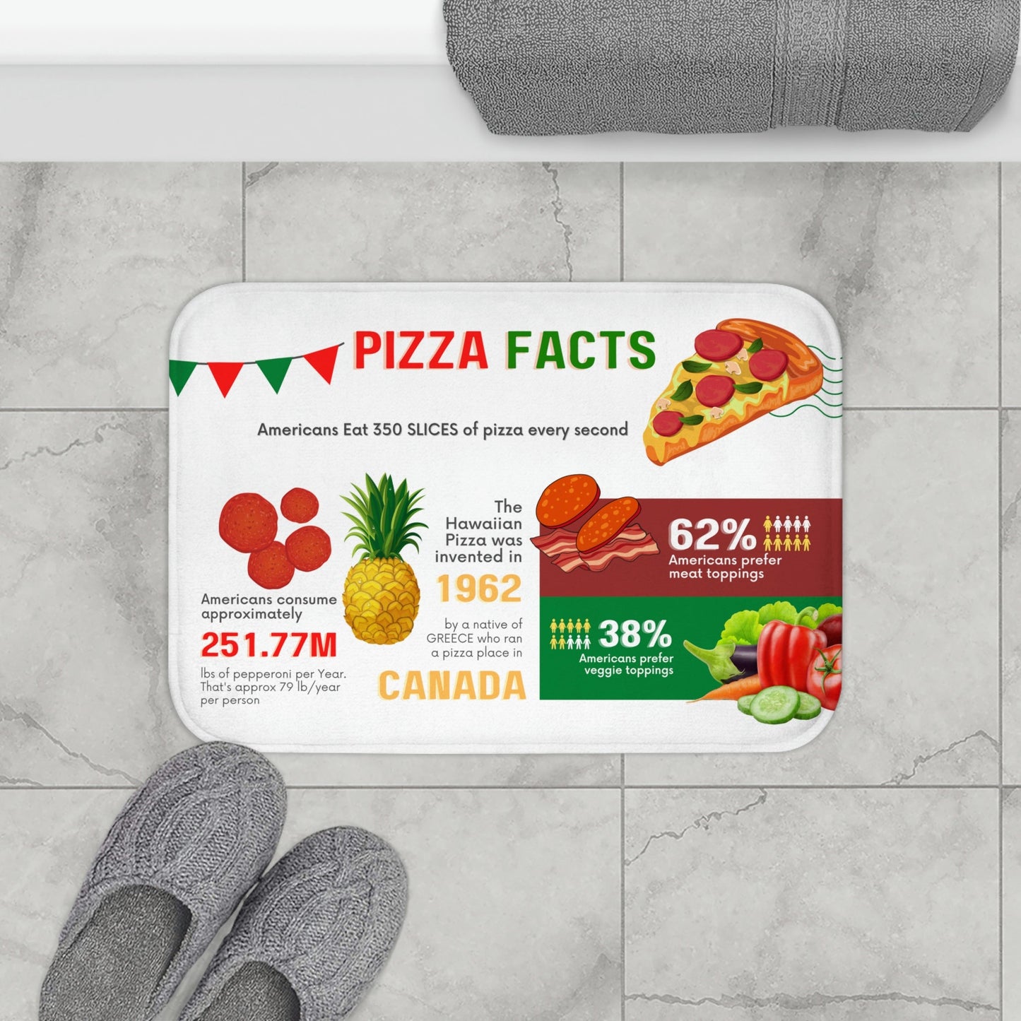 Fun Fact Bath Mat for Pizza Enthusiasts