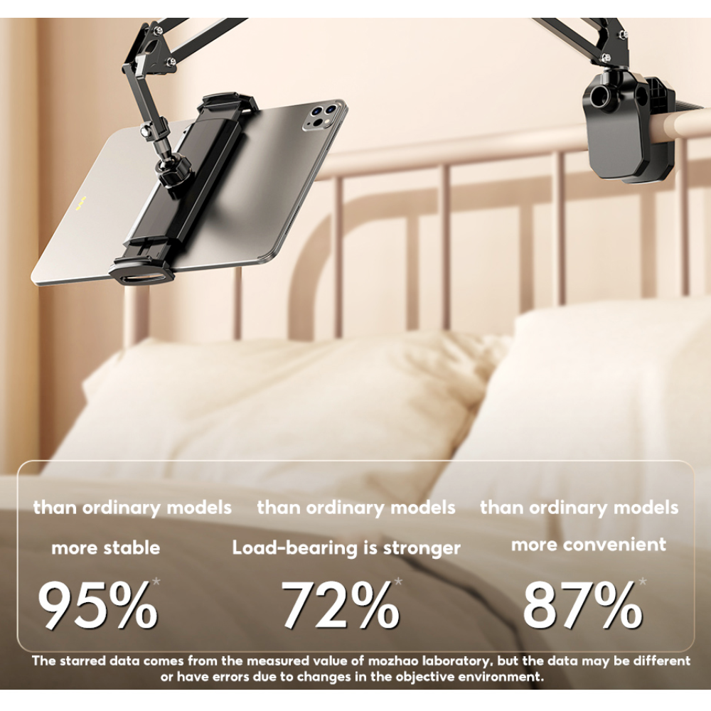 Flexible Holder for Tablets and Phones