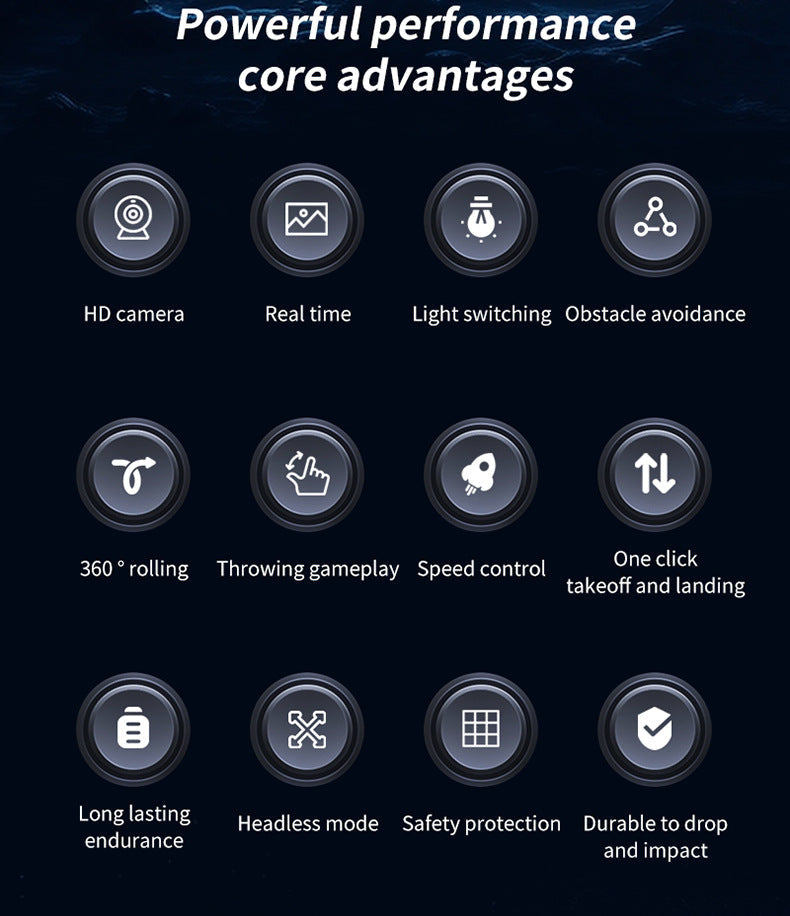 Smart Drone Ninja Dragon S8 with Advanced Obstacle Avoidance Technology