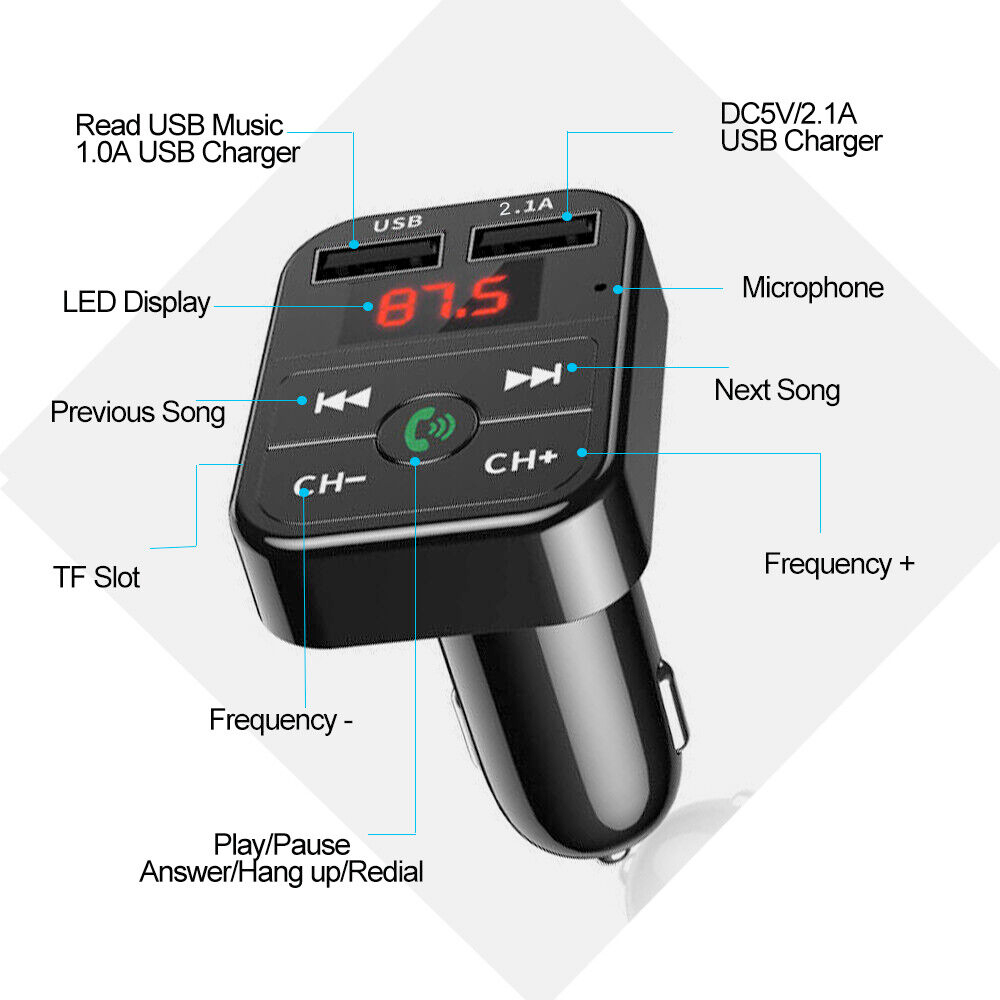 Fast Charger - Dual USB Car Adapter for all your needs