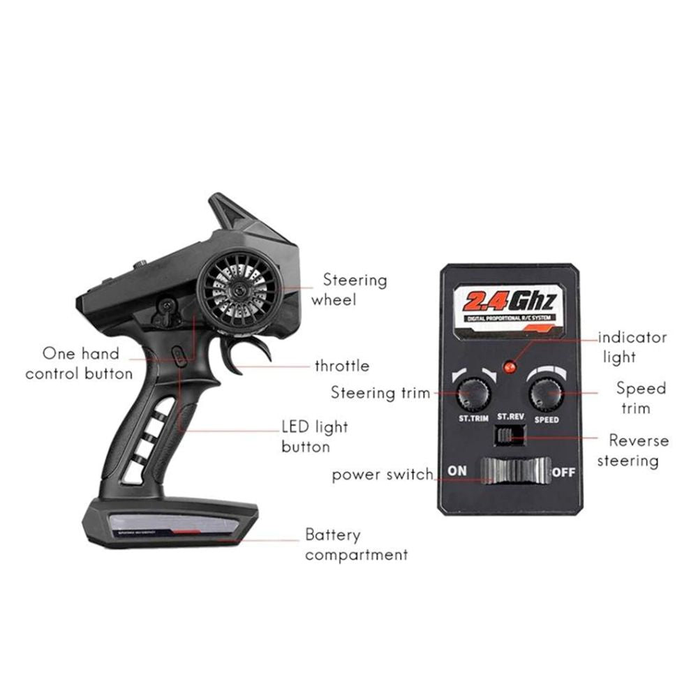 High Velocity Dragon Slayer RC Car