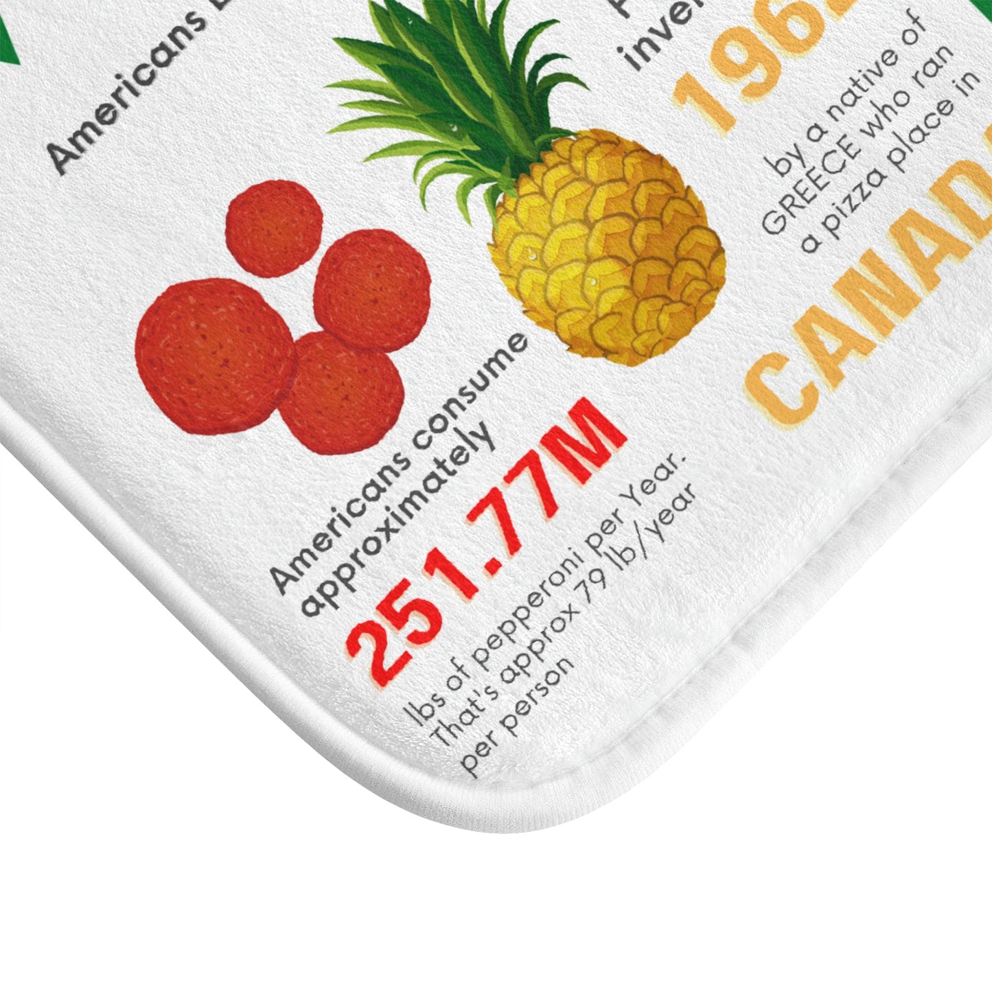 Fun Fact Bath Mat for Pizza Enthusiasts