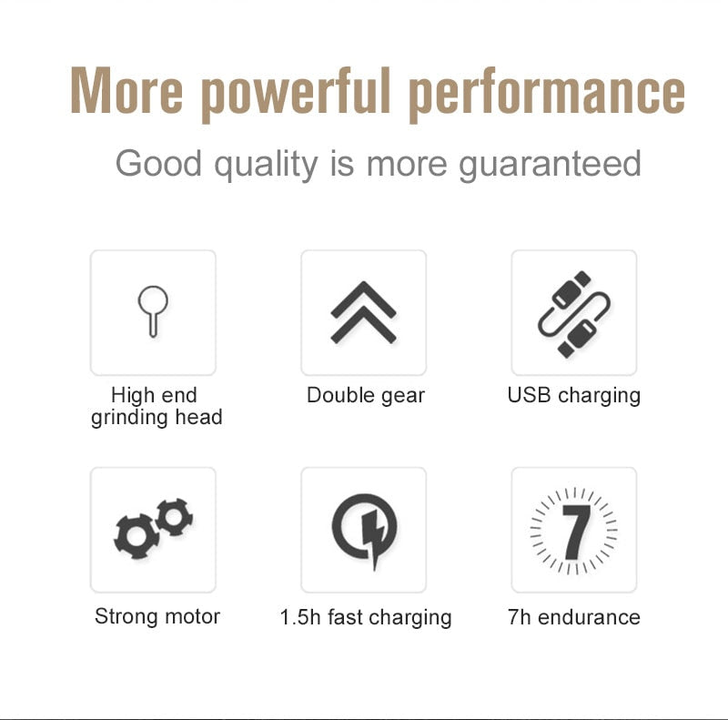 Pet Nail Trimmers: The Ultimate Wireless Grooming Solution for Your Furry Friend