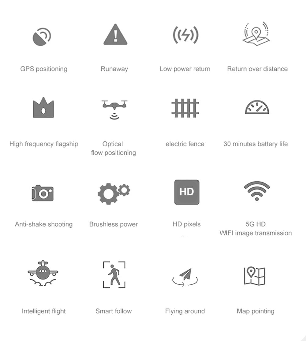 Smart Dual Camera Phantom Ninja Drone with GPS AF9