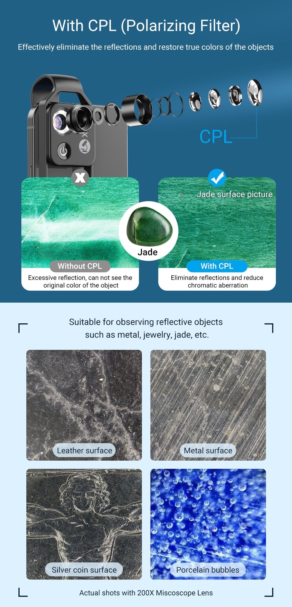 Powerful Zoom Lens for Mobile Phones: Unleash the Dragon's Digital Capabilities