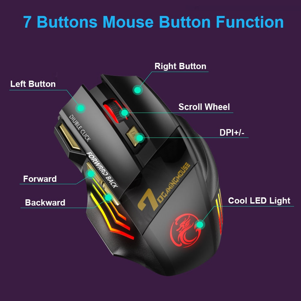 Ergonomic Bluetooth Gaming Mouse with Silent Wireless Connectivity