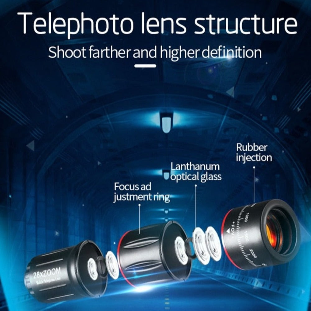 Dragon Bluetooth Telescope Lens Kit with 28X Ultra HD Zoom and Tripod Compatibility
