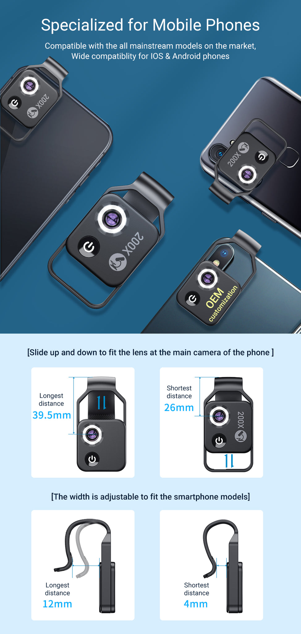 Powerful Zoom Lens for Mobile Phones: Unleash the Dragon's Digital Capabilities