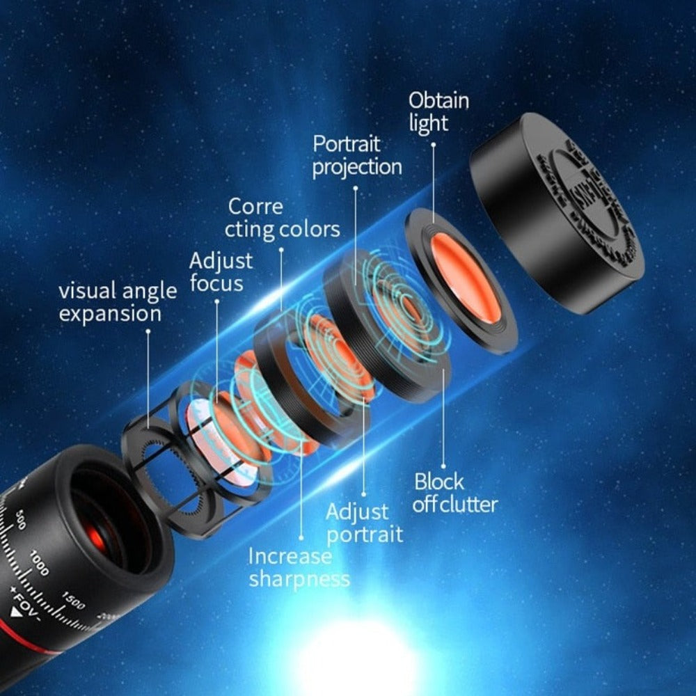 Dragon Bluetooth Telescope Lens Kit with 28X Ultra HD Zoom and Tripod Compatibility