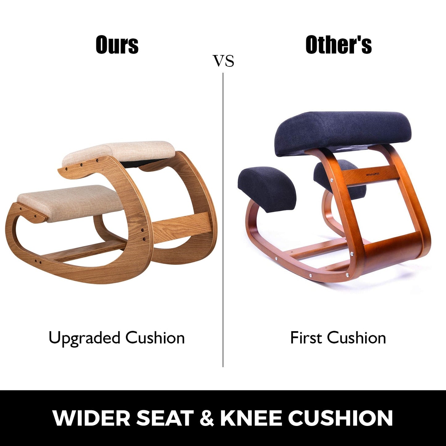 Ergonomic Rocking Kneeling Seat - Improved Comfort and Posture Support