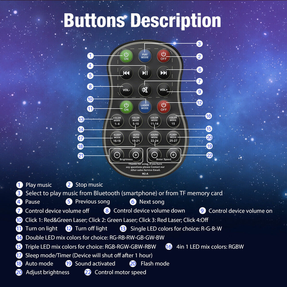 LED Projector with 32 Modes and Bluetooth Speaker - Explore the Universe