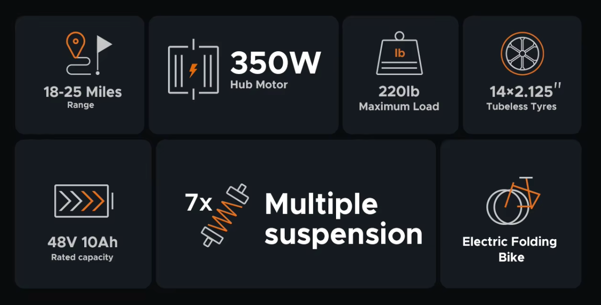 Compact Foldable 350W Electric Bicycle With Versatile Shock Absorbers