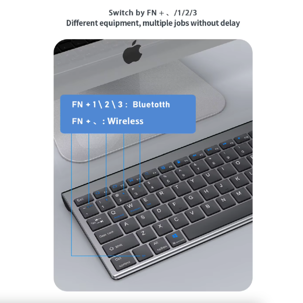 Dual Mode Wireless Ultra Slim Full Size Keyboard and Mouse Set