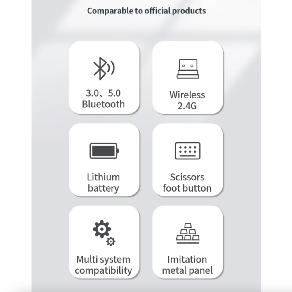 Dual Mode Wireless Ultra Slim Full Size Keyboard and Mouse Set
