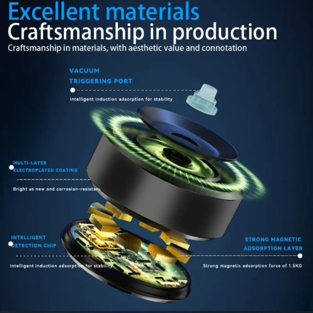 Magnetic Car Mount Holder for Mobile Phones with Vacuum Adsorption