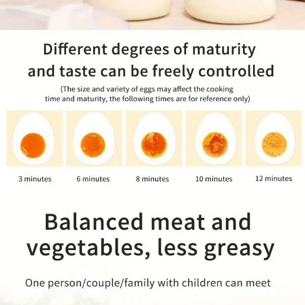 Compact Egg Cooker and Food Steamer