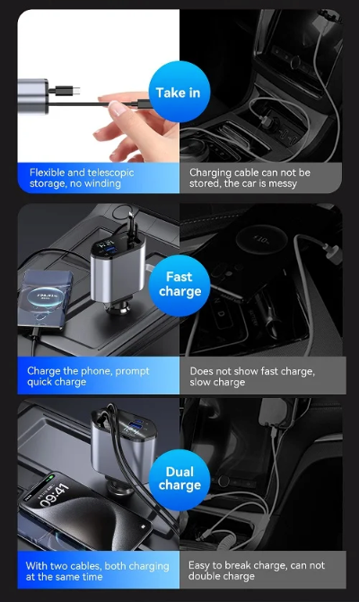 Retractable Car Charger with 120W Fast Charging and 4-in-1 Compatibility